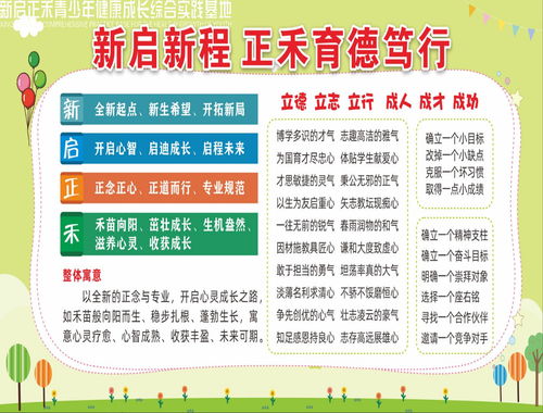 2026南陽親子溝通家庭教育服務深度測評 五家實力機構如何選？