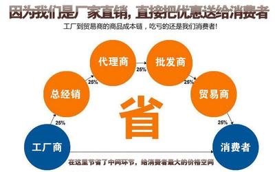 程源實(shí)業(yè) 專業(yè)批發(fā)尼龍網(wǎng)白色洗衣機(jī)過濾網(wǎng)，河南尼龍網(wǎng)供應(yīng)商首選