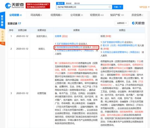 阿里巴巴退出五礦電商，B2B戰(zhàn)略調(diào)整引關(guān)注